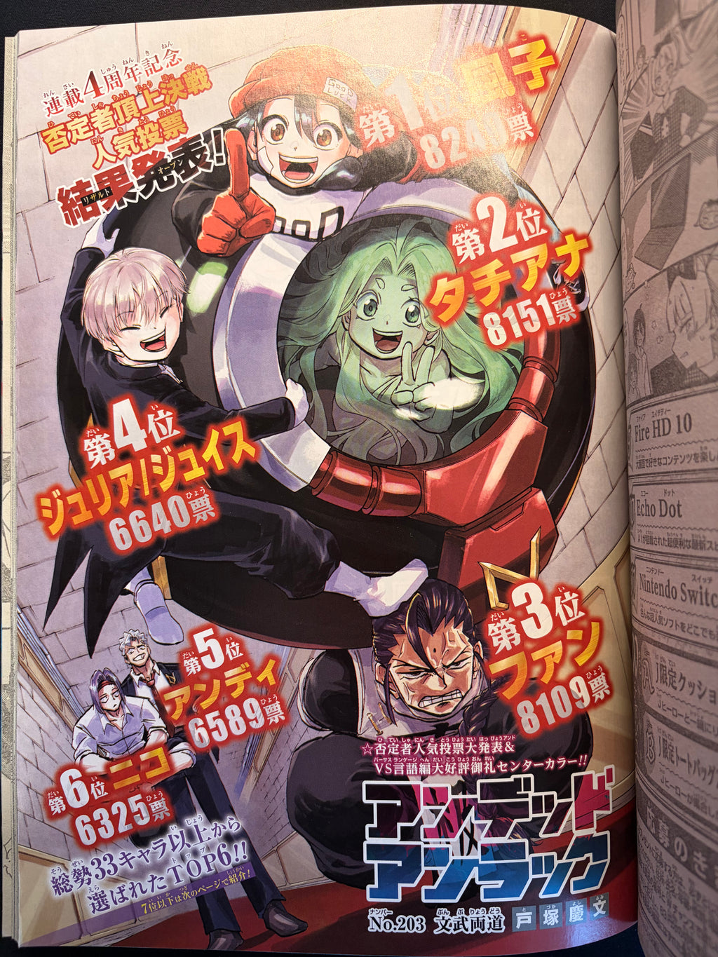 Weekly Shonen Jump n°20 2024
