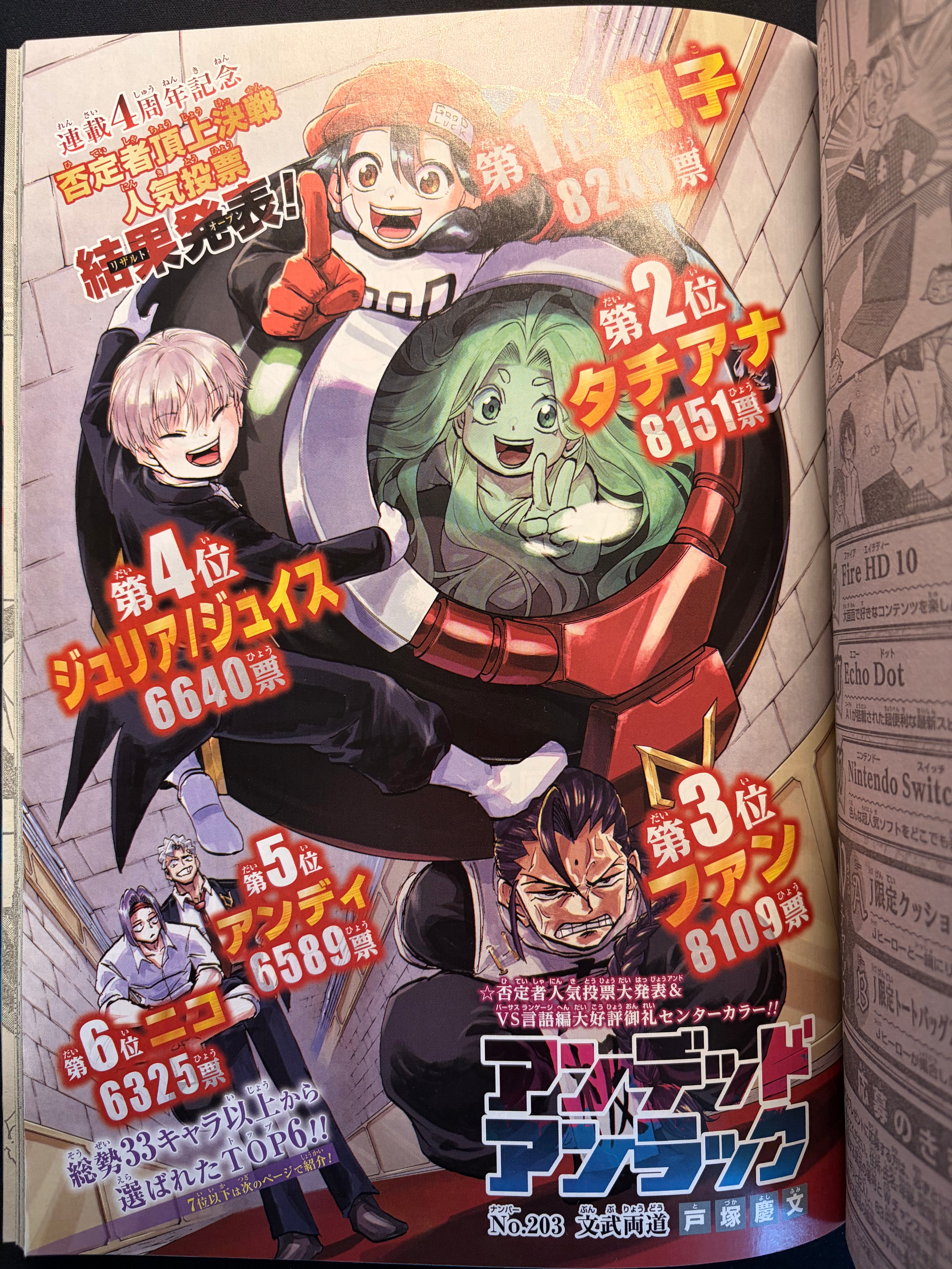 Weekly Shonen Jump n°20 2024